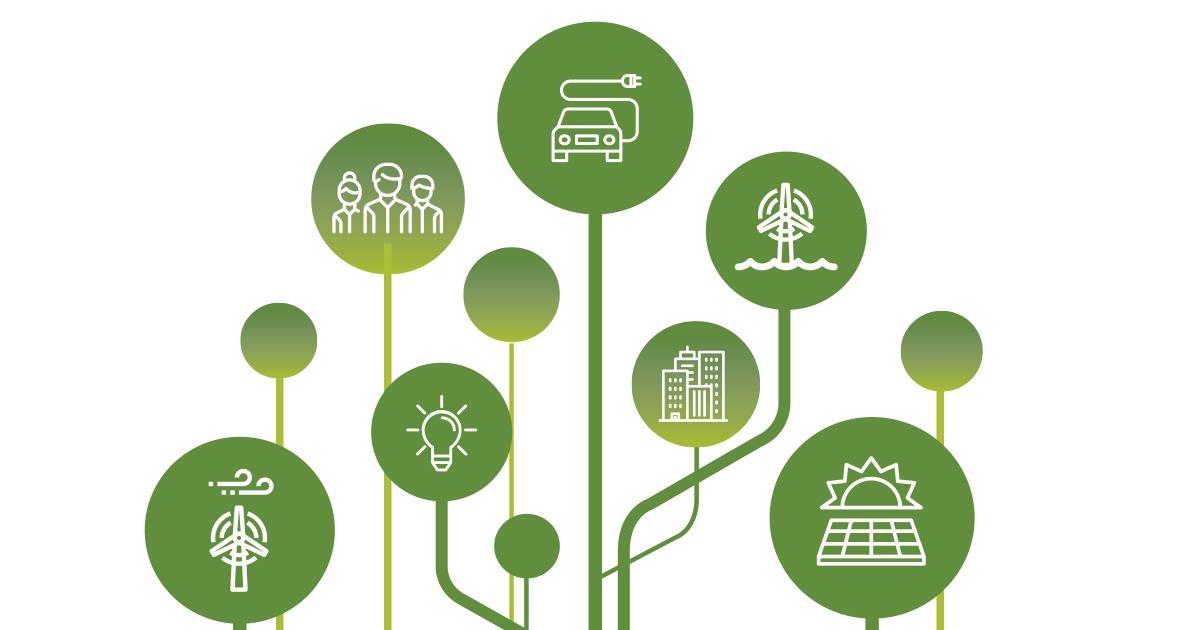 Advice for Moving towards Net Zero